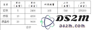 探讨江湖各大防御架如何应对山崩及其收益计算方式