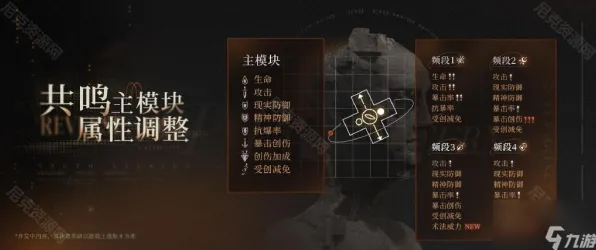 《回到未来：1999》键位设置-实时补丁-每日更新-网页游戏-云端对战技巧指南