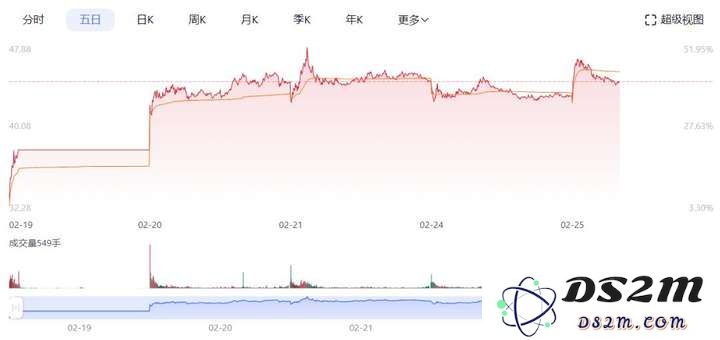 成人娃娃+AI，把橡胶材料炒上了天