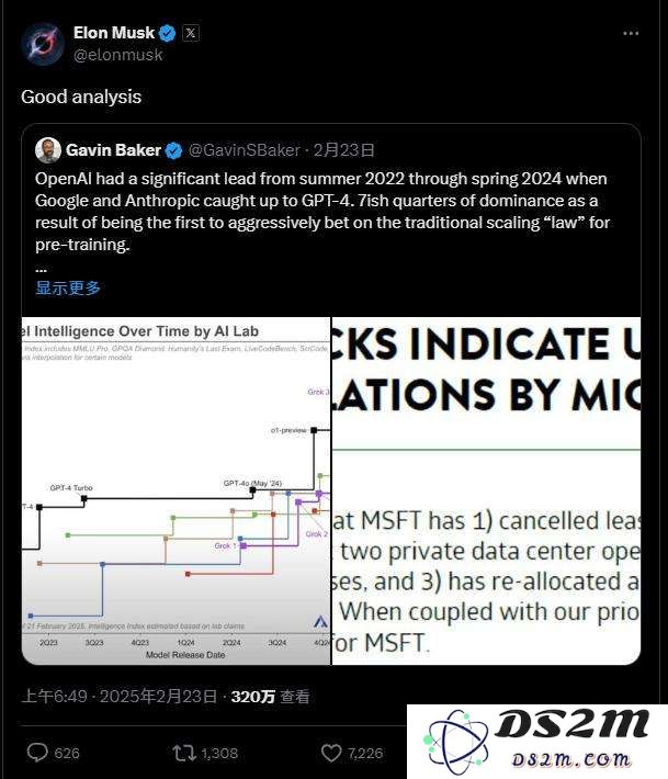 关于未来人工智能竞争格局的深度分析，甚至连马斯克对此表示赞赏的研究结果