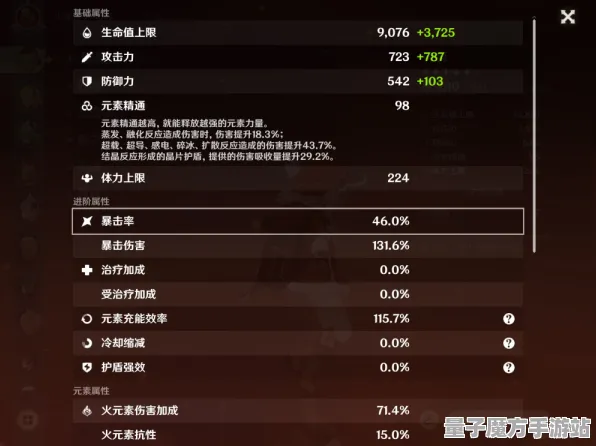《原神》装备提升-即时更新-每日修复-谷歌Stadia-竞技赛事