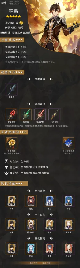 跨平台联机-S2赛季专属-角色培养方案-淘宝互动