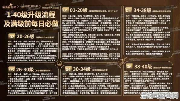 ▶最新攻略，1 独家｜新手必看 爆款｜2025年04月攻略｜星界远征零氪开荒全流程指南，从萌新到大佬的108小时生存手册