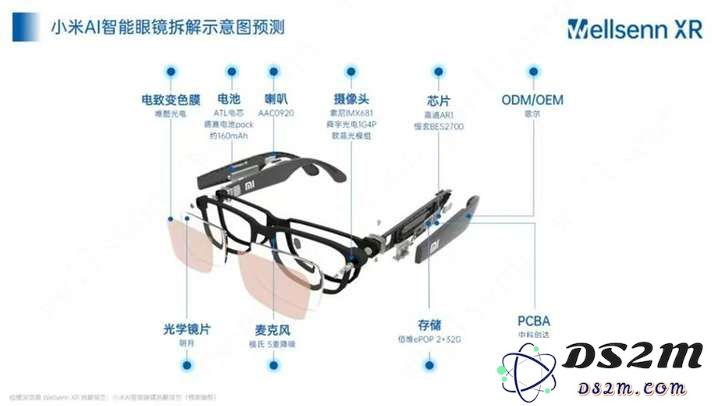 小米AI眼镜为何不可能定价为“999”，背后的原因是什么？