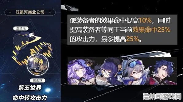 最新｜教学实测｜v0425｜崩坏：星穹铁道角色搭配与强度分析 T3级角色推荐攻略—挖掘被忽视的潜力，平民玩家逆袭深渊的完美方案