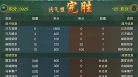 →实测指南｜最新周年庆攻略0氪也能全通？老玩家熬夜整理的避坑指南！必看活动时间表+资源规划表