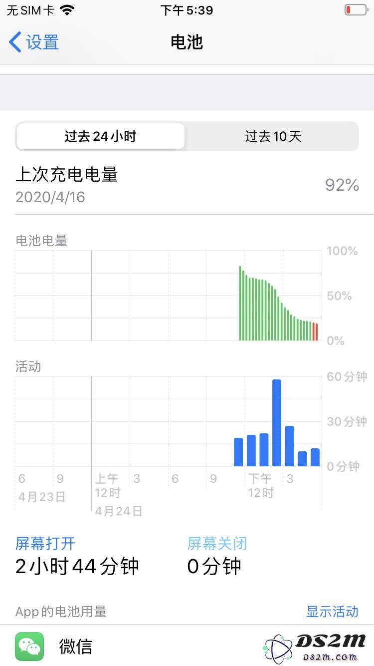 电池大缩水！iPhone 12 电池够用吗？