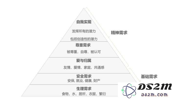 科技大佬预测：20年内，AI将重新划分社会阶层