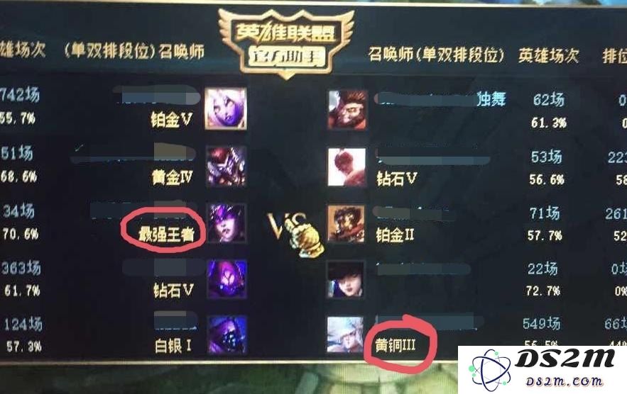 英雄联盟难度系数排名