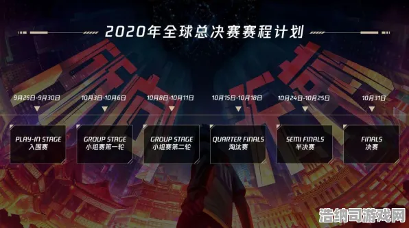 全新曝光！电竞赛事v0425版本玩转秘籍指南，从初学者到高手的全面提升之路｜赛事深度解析