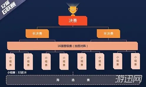 首曝！电竞赛事v0425版本最新攻略指南，从零到精通的进阶之路｜赛事攻略全解析