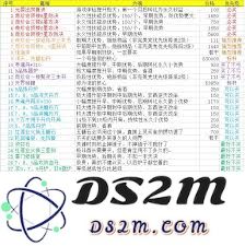 小封和小笑在修真世界中的作用与意义探讨