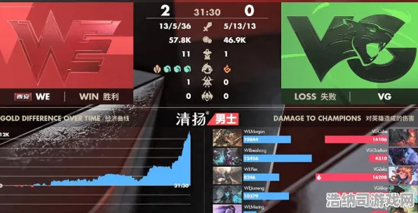 全新指南，0基础也能迅速变为高手！抖音热销节奏光剑晕眩策略全面解析 电竞赛事v0425版本新攻略震撼来袭！