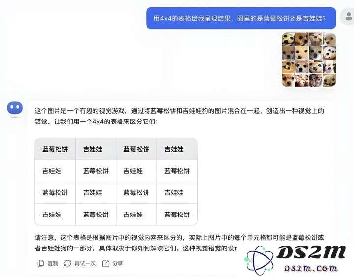 杨植麟翻身，还要靠OpenAI