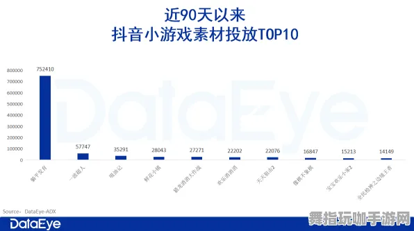 解析隐藏任务-抖音新推出的体感互动小游戏-回顾GDC 2025游戏开发者大会结束已过去37天