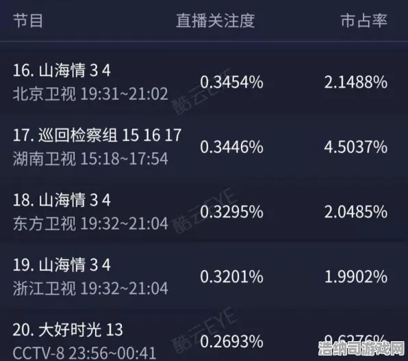 深入解析0元购铁拳8新手必看攻略，抖音热潮中的上分秘籍大公开，助你掌握帧数技巧！