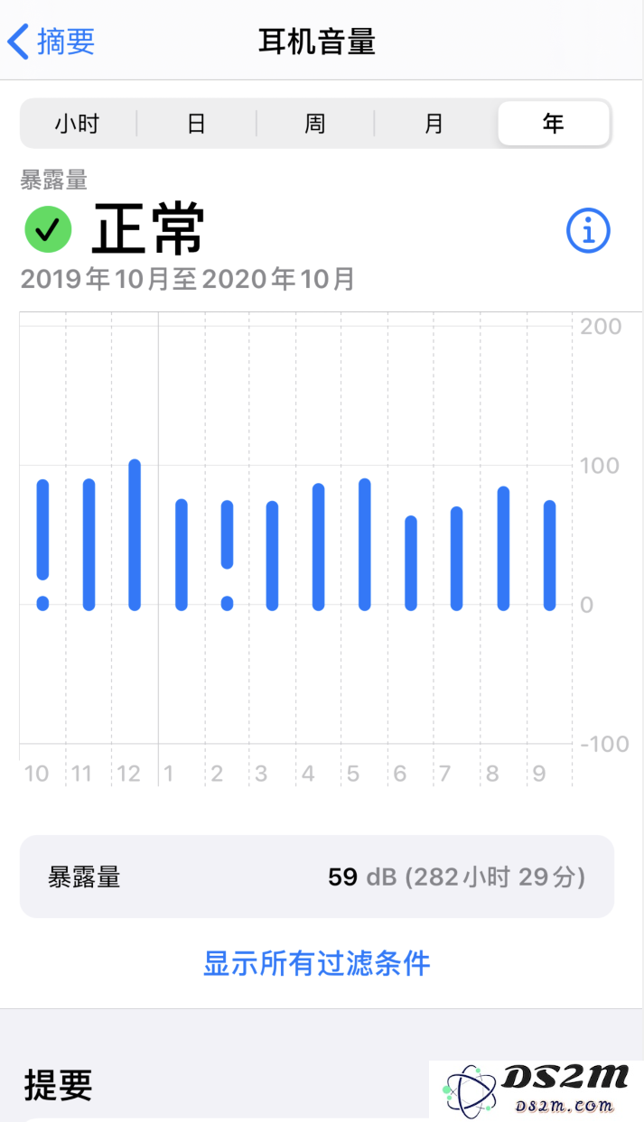 iOS 贴心功能：自动检查耳机音量是否过高以保护听力健康