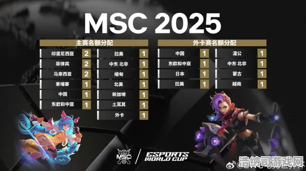 ▶最新攻略，0·2025版本全解析｜实时电竞赛事动态与顶尖选手操作秘籍大公开！