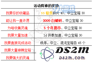 最强蜗牛神迹的见证攻略与步骤详解，让你轻松掌握如何完成神迹任务