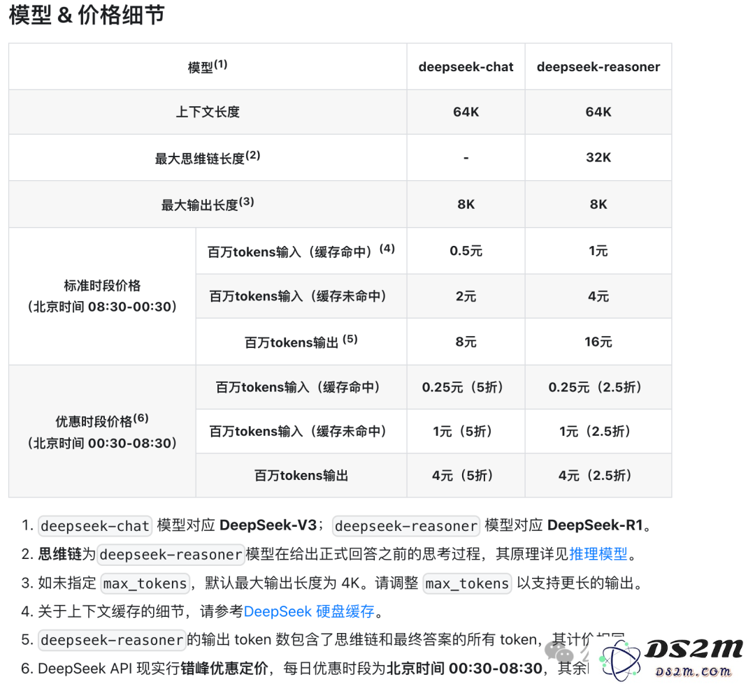速递｜刚刚，DeepSeek又降价了