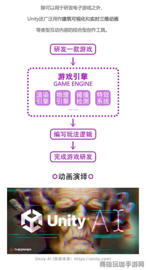 五一假期必备狂欢-倒计时6天-AI智能互动游戏-脑机接口专属版本畅玩体验