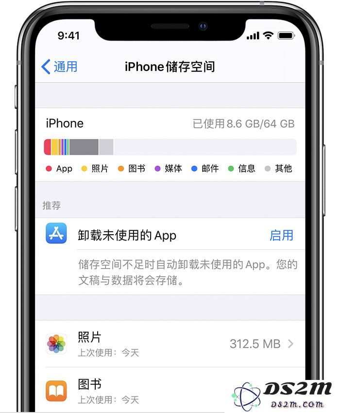 iPhone 本地存储和 iCloud 云存储之间的区别与使用提示