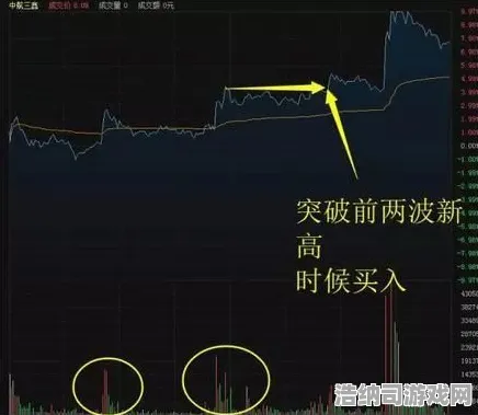 突发｜教学 跳一跳连招攻略首次揭秘｜v0425版本隐藏技巧全解析，助你逆袭手残党！