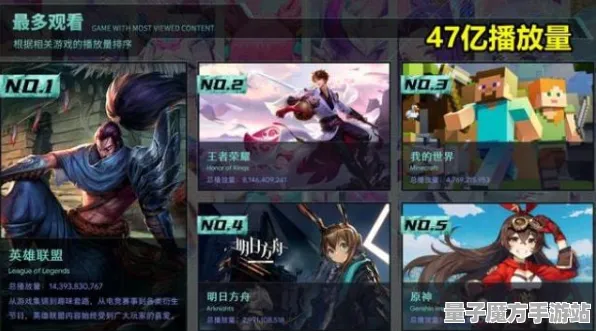 《原神》图鉴补完-今日热修V1.2-跨平台联机-职业进阶