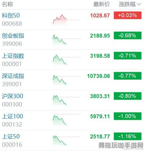 五一长假必备-倒计时6天-专为AI生成式游戏打造的脑机接口版本-装备合成详尽攻略