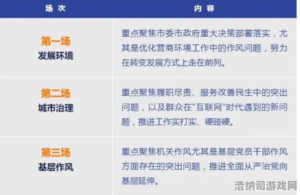 →独家｜解析 年年有余快速养成 硬核｜2025年04月攻略｜新手必看！从零到满级鱼塘主的暴风成长计划