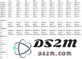 揭秘江湖八卦盘的获取途径和步骤，让你轻松掌握这个神秘宝物
