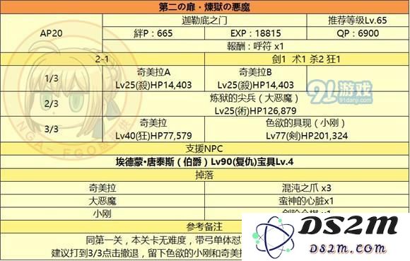 fgo监狱塔敌方配置_fgo国服监狱塔全关卡敌方配置