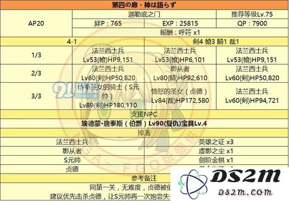 fgo监狱塔敌方配置_fgo国服监狱塔全关卡敌方配置