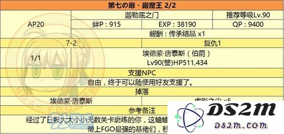 fgo监狱塔敌方配置_fgo国服监狱塔全关卡敌方配置