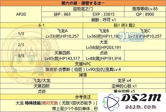 fgo监狱塔敌方配置_fgo国服监狱塔全关卡敌方配置
