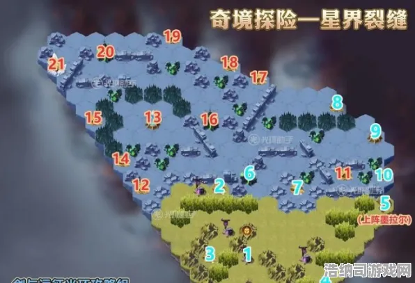 ▶实测｜教学速攻｜2025年04月深渊裂隙星界征途高效通关全攻略，从入门者到高手的15分钟快速教学