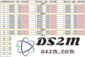 修真冥界阴灵地狱秘境地图详细通关策略与技巧分享
