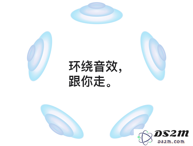 iOS 14 更新如何提升 AirPods 的使用体验和功能？