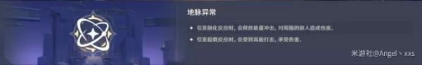 如何顺利通过原神90级圣遗物秘境无妄引咎密宫挑战与技巧解析