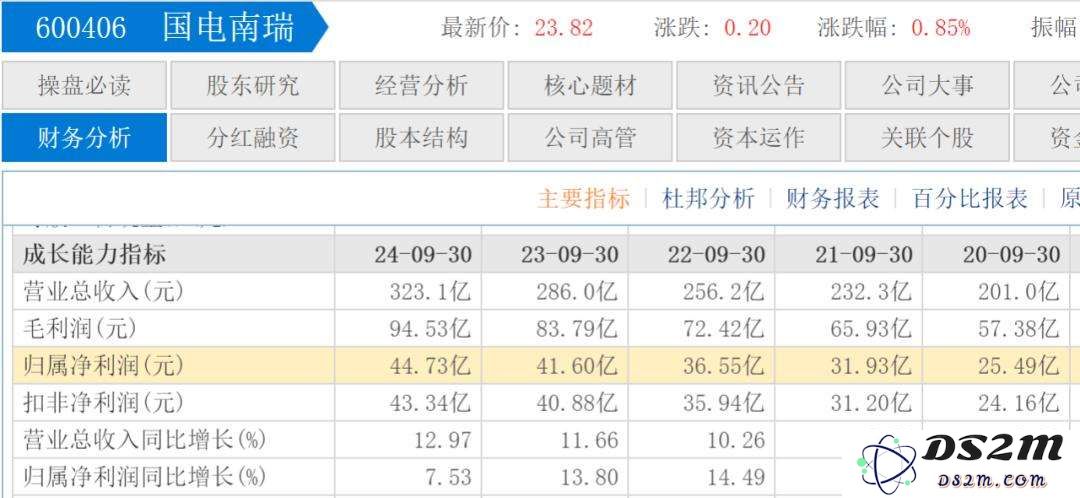 AI时代，电力为王