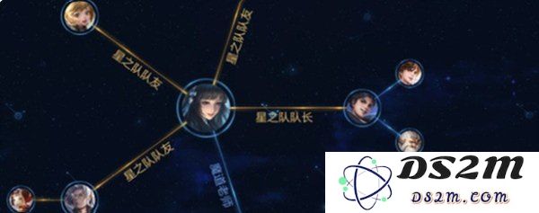 王者荣耀西施和曜什么关系这些你知道吗？：两位英雄的羁绊与发展！