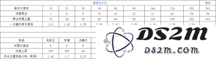 揭秘江湖中如何巧妙获取氪金内容的白嫖技巧和策略
