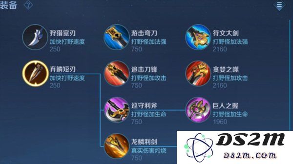 你知道王者荣耀S29黄刀分经济吗 ？：揭秘最新的游戏策略与技巧