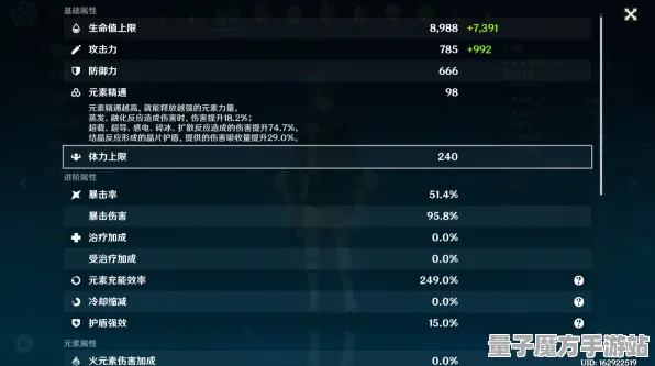 《原神》跨平台存档-最新修复V1.2-专为Linux设计-生存与建造攻略-最佳装备搭配推荐