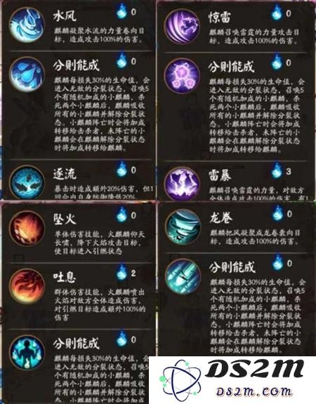 阴阳师狩猎战任务流程图文讲解玩法攻略 阴阳师狩猎战怎么玩