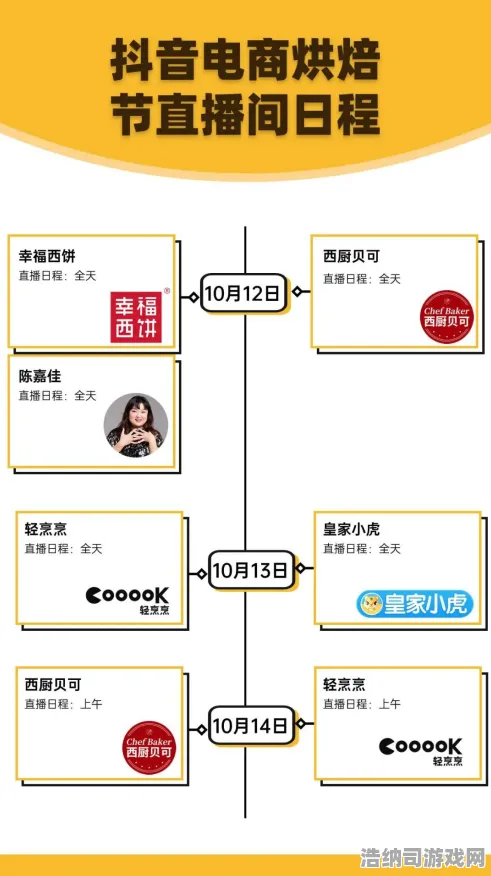 ｜全新攻略，1 抖音热品｜攻略 持续更新｜周年庆活动攻略｜最新玩法分享1抖音热品攻略全方位解析，萌新不可错过的进阶秘籍