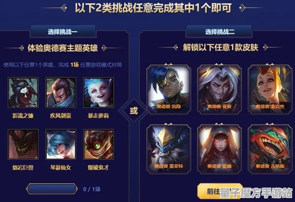 《英雄联盟》跨平台存档技术进展-本周更新亮点-谷歌Stadia新功能-探索元宇宙沙盒-99%剧情未解锁揭秘