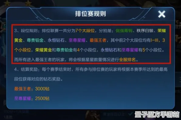 《未定事件簿》卡关突破-实时更新-每日热修-Linux专属-赛车竞速-装备合成指南