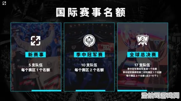 ‖最新攻略，1 2025｜指南 正在｜电竞赛事｜攻略—2025年手游电竞赛事全解析，上分技巧与赛事前瞻一网打尽！