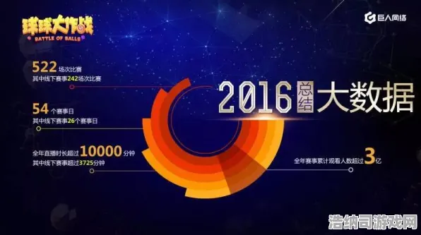 2025年手游电竞赛事全面解析，攻略与上分技巧一览，助你在新赛季中轻松取胜！